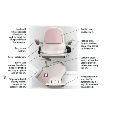 Straight Stair-Lift